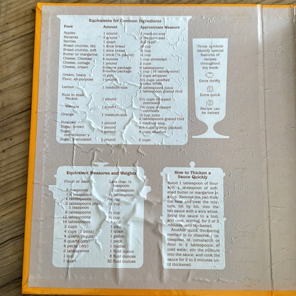 Vintage Quick Thrifty Cooking Reader’s Digest 1985 Cook Book - Picture 6 of 7